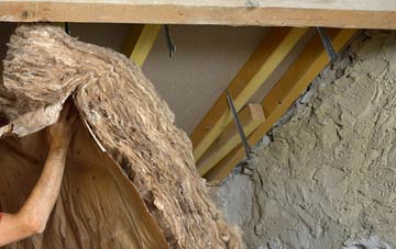 Blaina pitched roof insulation costs